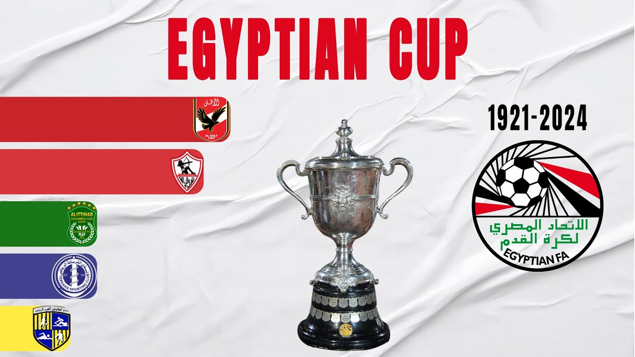 Egyptian FA Cup All Winners (1921-2024) | Egypt Cup