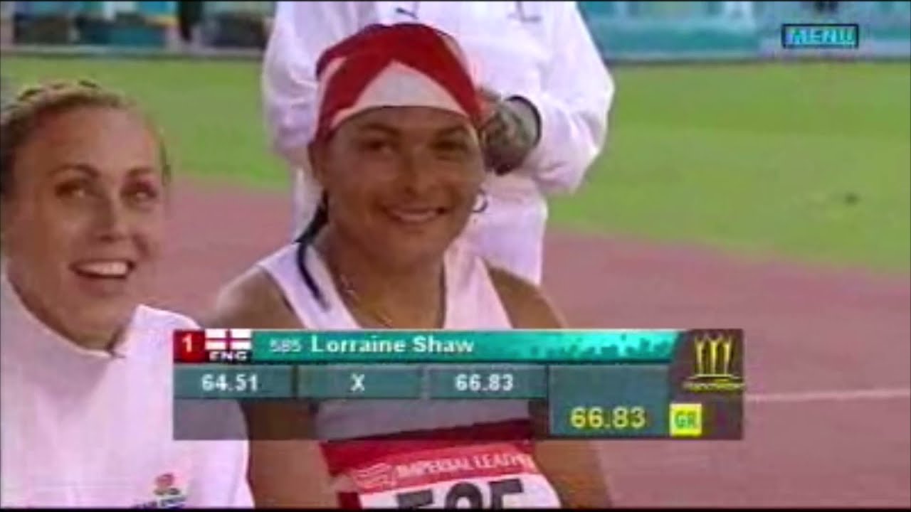 Manchester 2002 | Commonwealth Games | British Highlights Programme