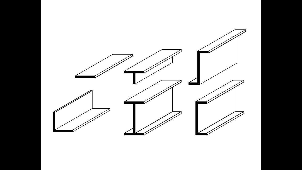 اساسيات رسم الاستيل استنتاج مسقطين من مسقط واحد  steel drawing