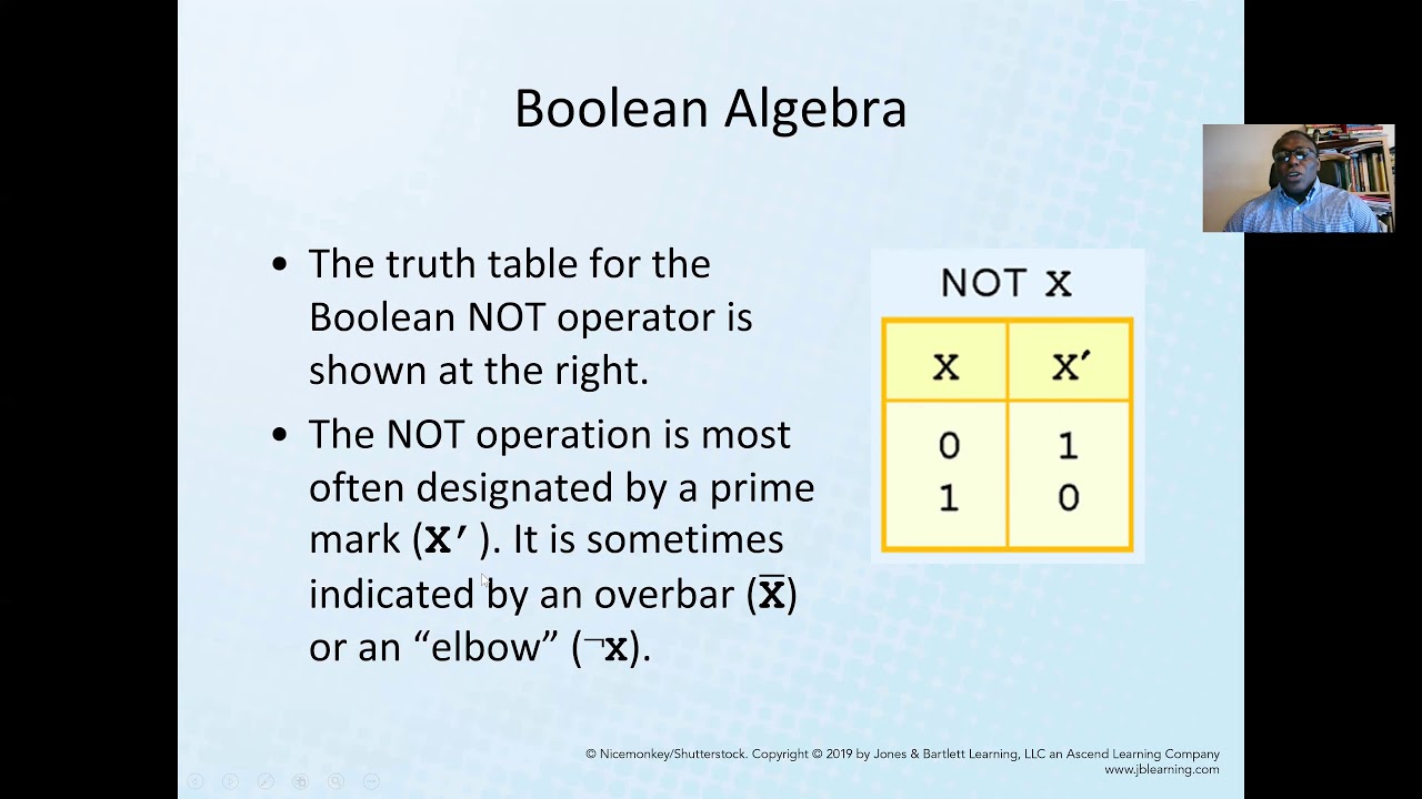 Boolean Algebra #Discrete Mathematics #Computer System Principles