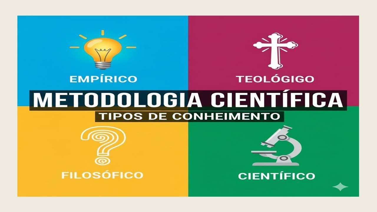 METODOLOGIA CIENTÍFICA SEM MISTÉRIO: 5 Questões + Revisão
