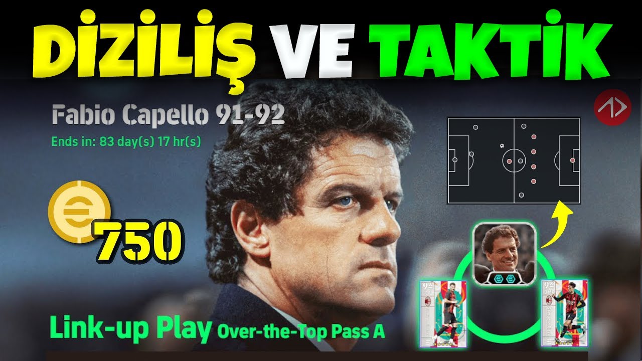 CAPELLO İLE EN İYİ 4 DİZİLİŞ VE TAKTİK 🔥 eFootball 2026 Mobile
