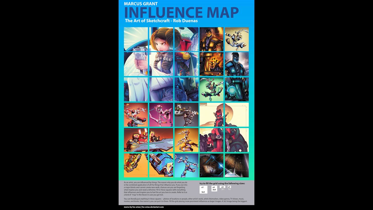 Photoshop   Influence Map