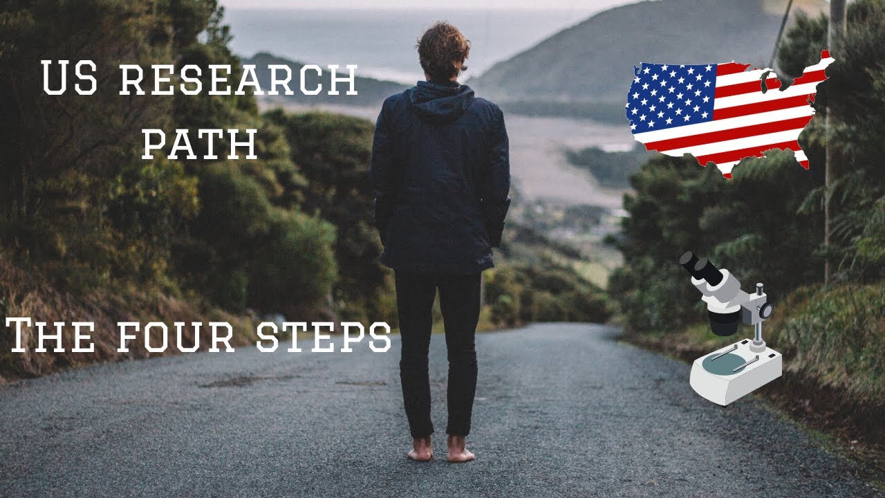 How to get a research position in US as an IMG?