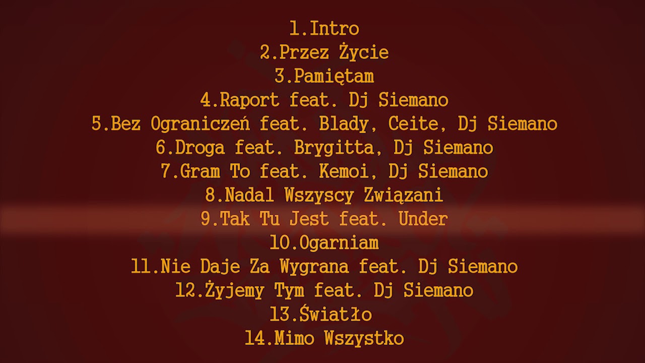 NWZ - Tak Tu Jest feat. Under (prod. Edson)