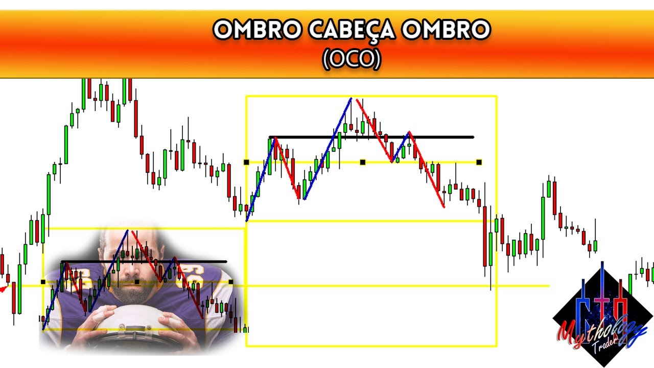 Ombro Cabeça Ombro (oco) FORMA CORRETA DE SE LER
