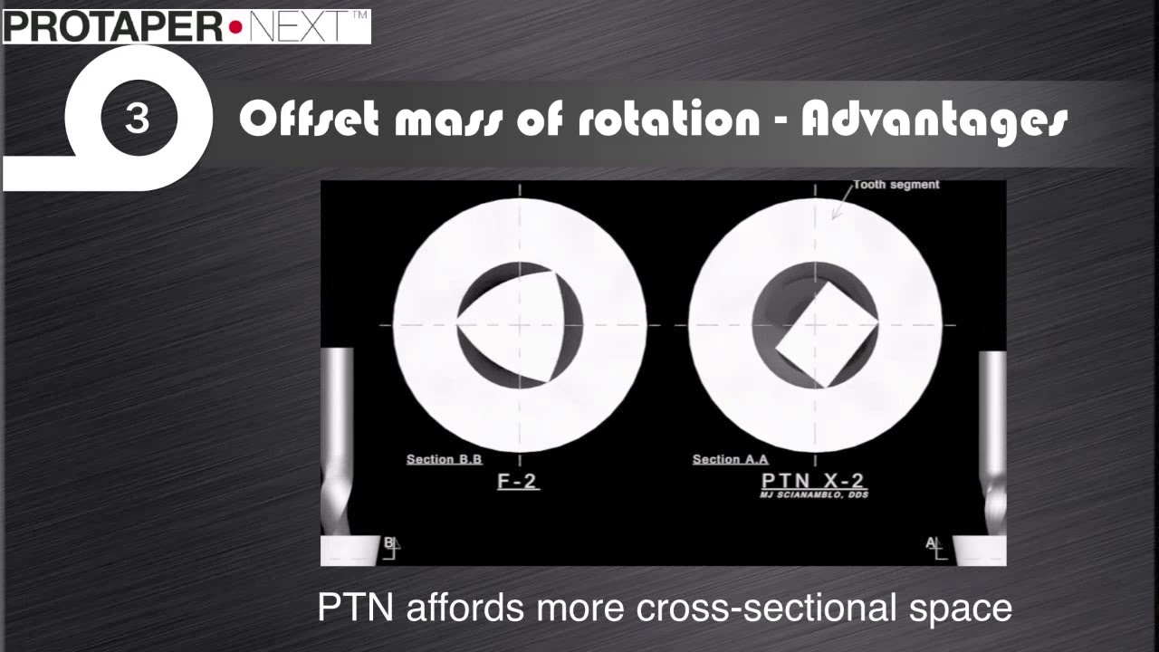 M-Wire NiTi, Offset mass of rotation, Increased speed & efficiency