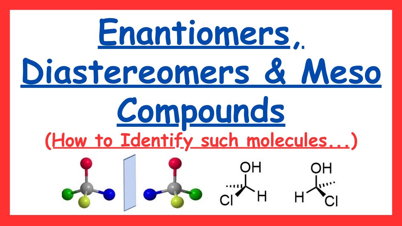 Enantiomers, Diastereomers and Meso Compounds | How to Identify such molecules | #Chemclasses-23