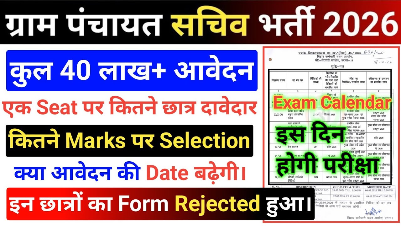 Panchayat Sachiv Total Form Fill Up 2026 | BSSC 10+2 Exam Calendar 2026 | Form Rejected, CutOff,🔥🔥