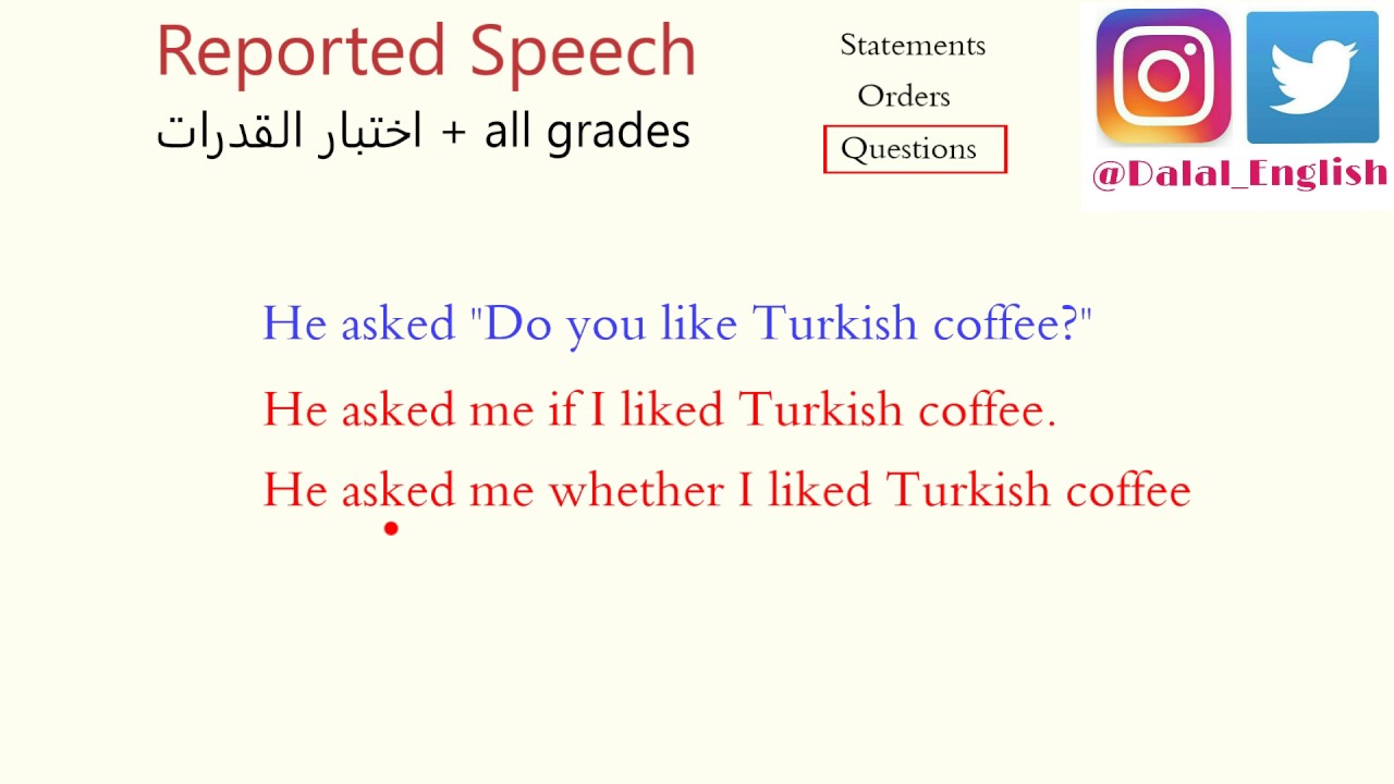 Reported Speech (Orders & Questions)
