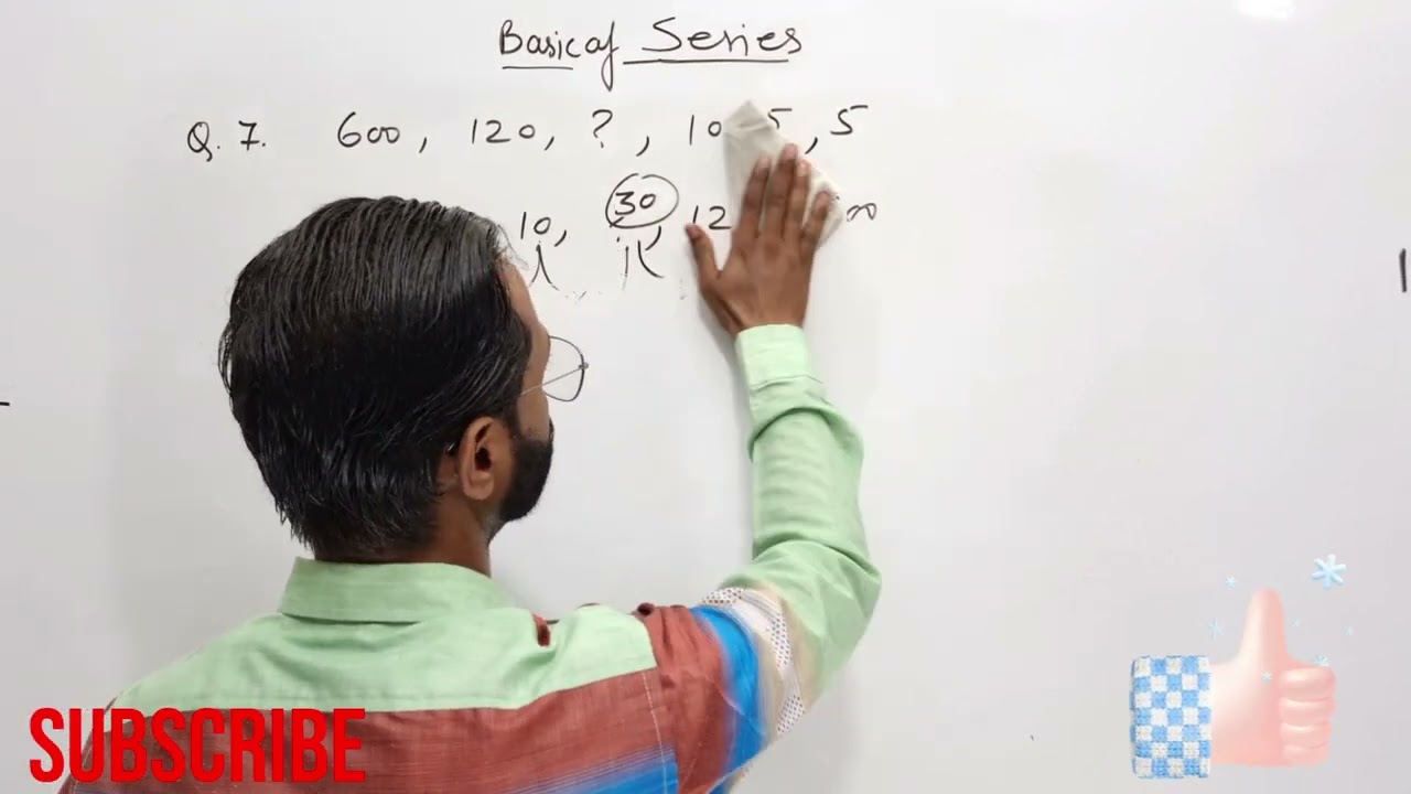 Nift series Basic