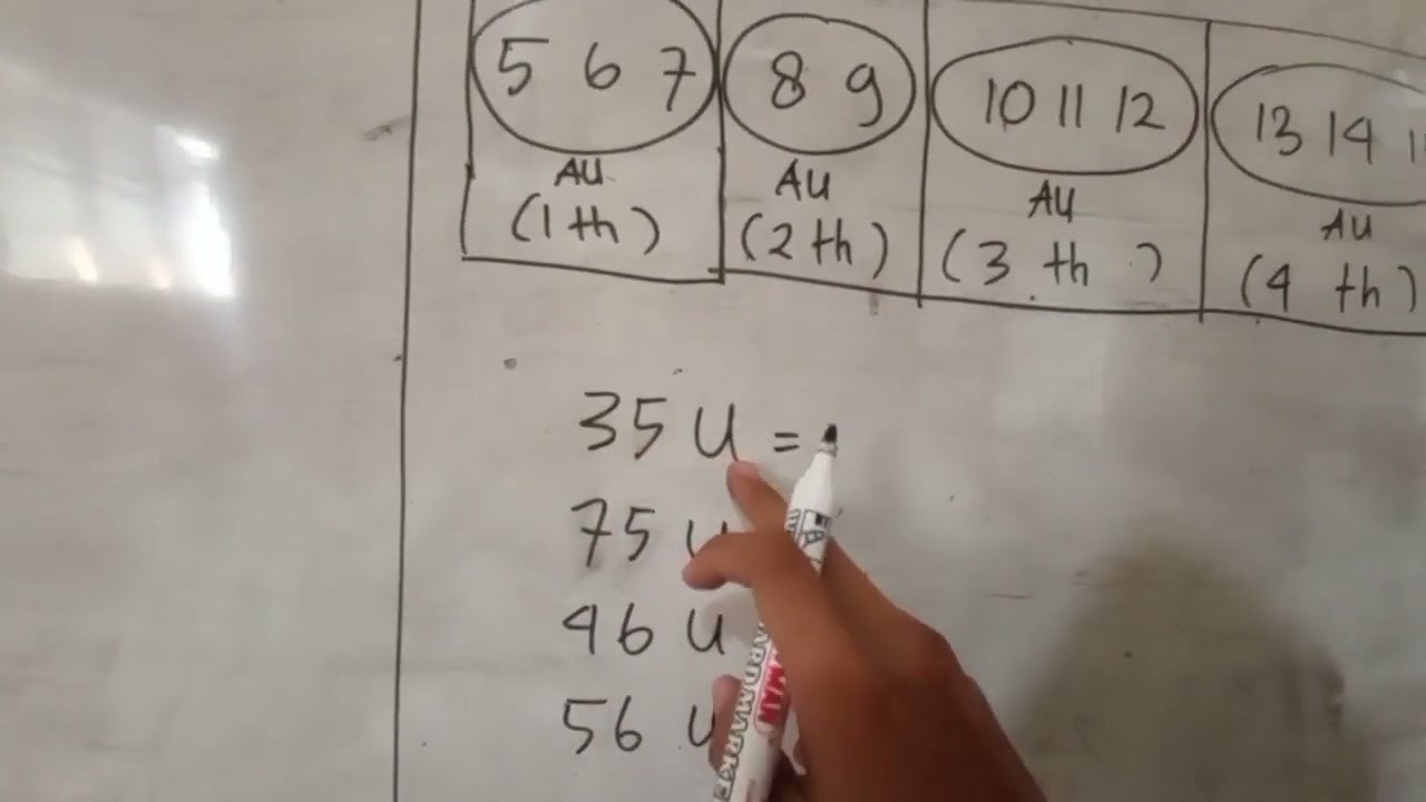 (Revisi) Menghitung Zakat Unta Lengkap (Materi Fikih Madrasah Kelas 8)