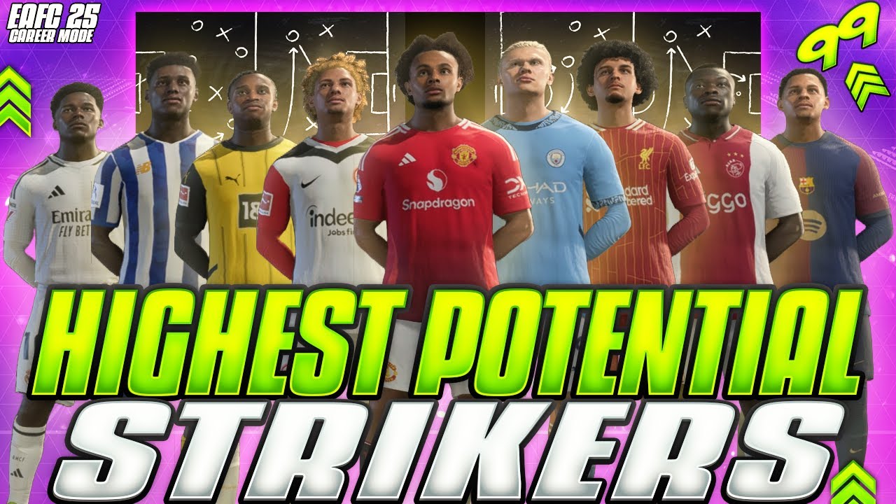 FC 25 | BEST CHEAP HIGHEST POTENTIAL STRIKERS CAREER MODE!🔥| BEST YOUNG WONDERKIDS ATTACKERS IN FC25