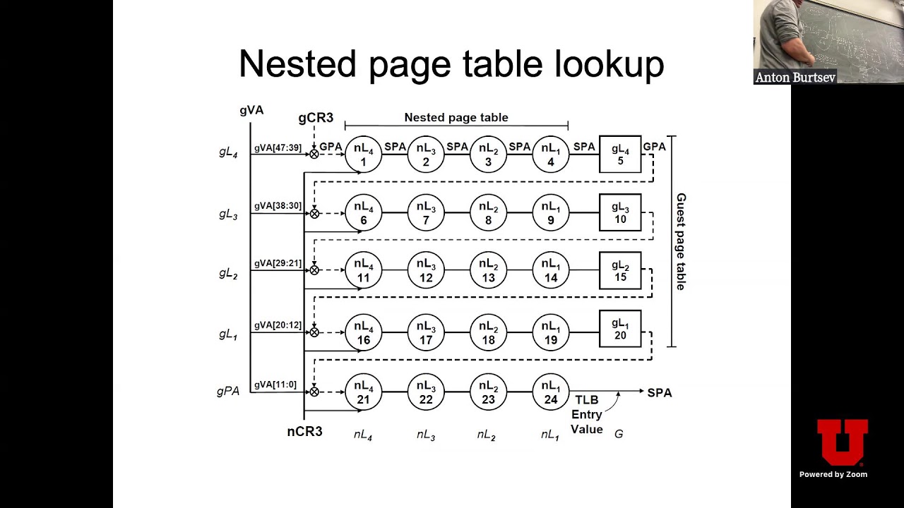 Lecture 07 - Virtualization (part 3)