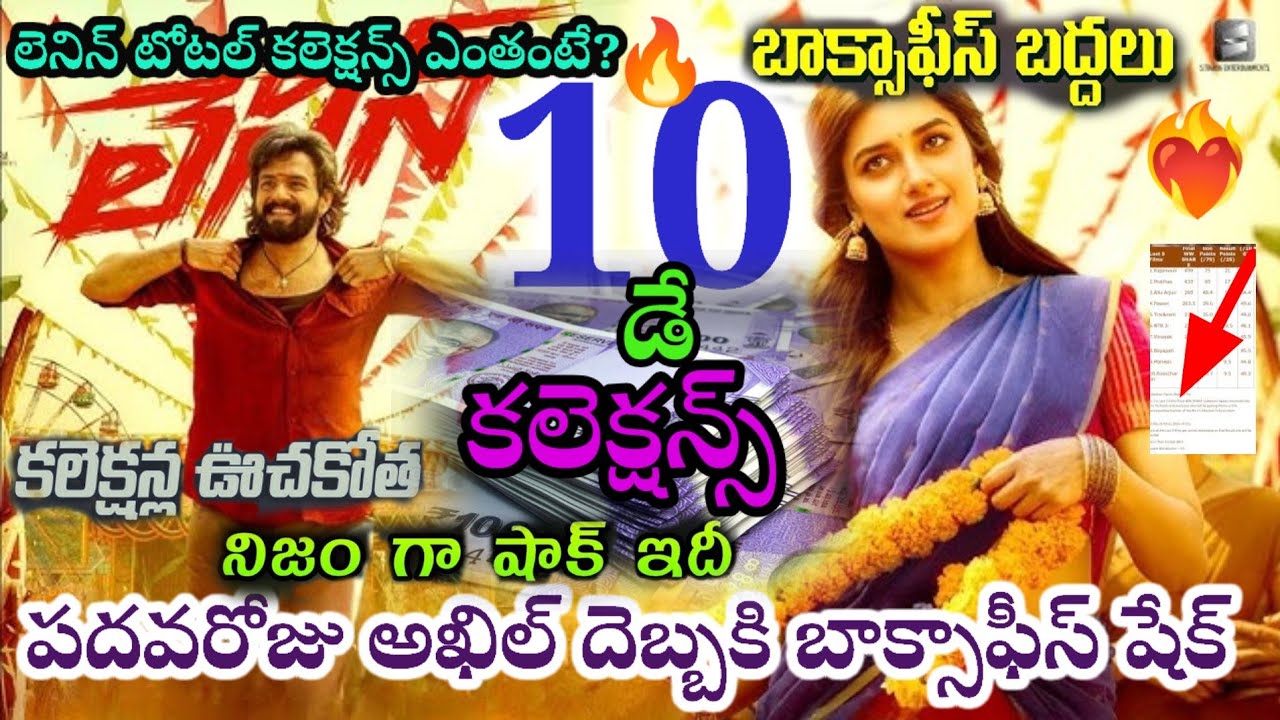 Akhil Linen Movie 10th Day Box Office Collections ! #Akhineni Akhil ! #Nagarjuna ! #Vairal Videos !