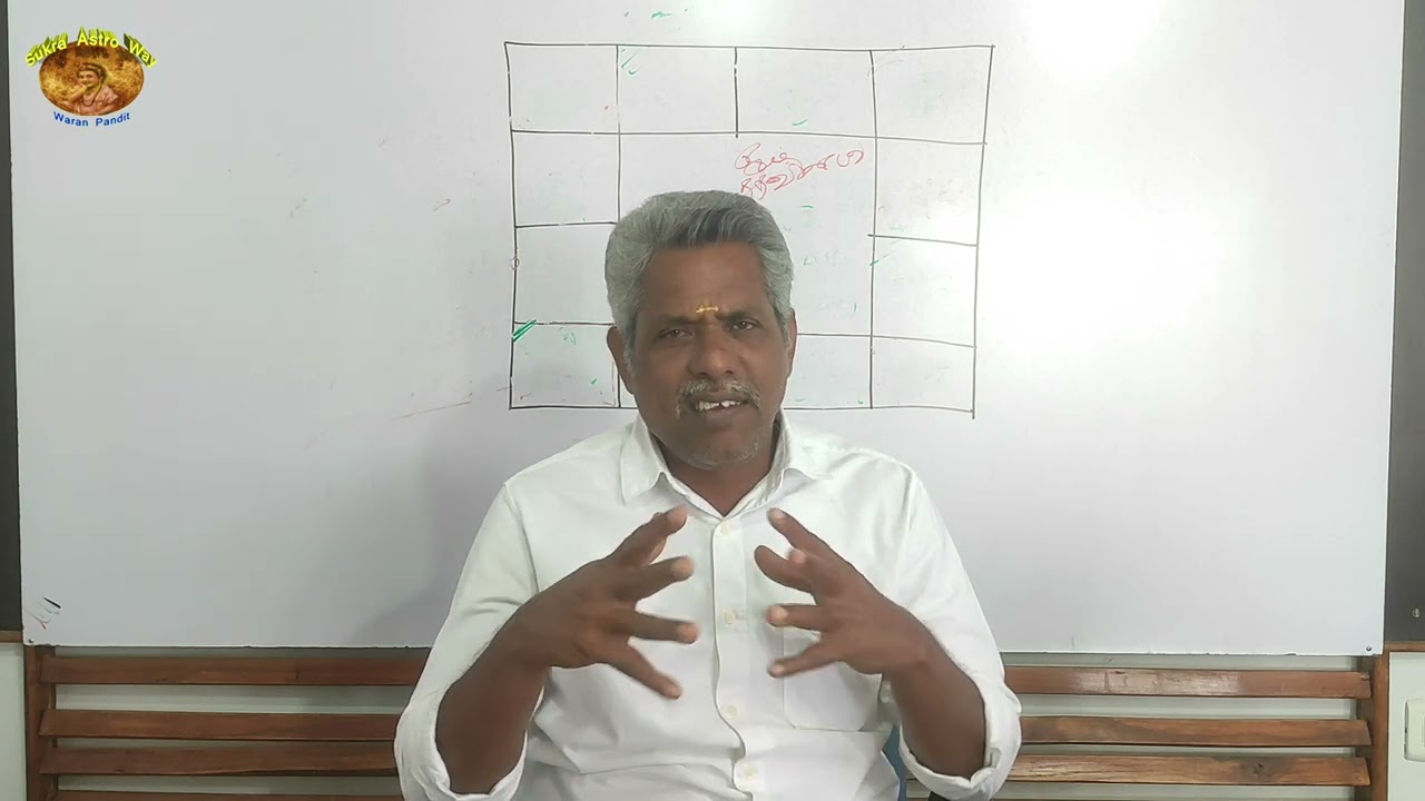 தொழிலுக்கான கிரக அமைப்புகள் 