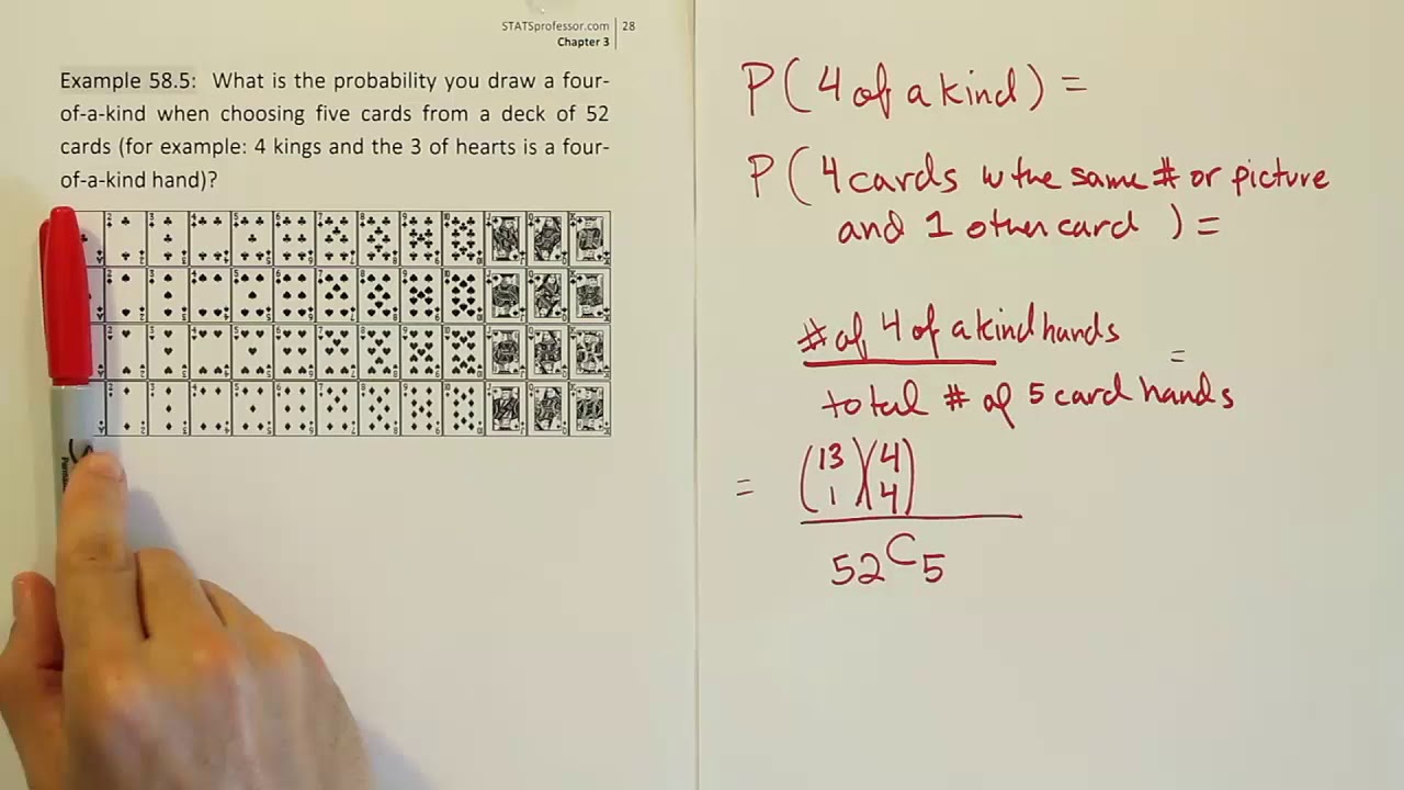 The probability of a four-of-a-kind when choosing five cards from a deck, example 58.5