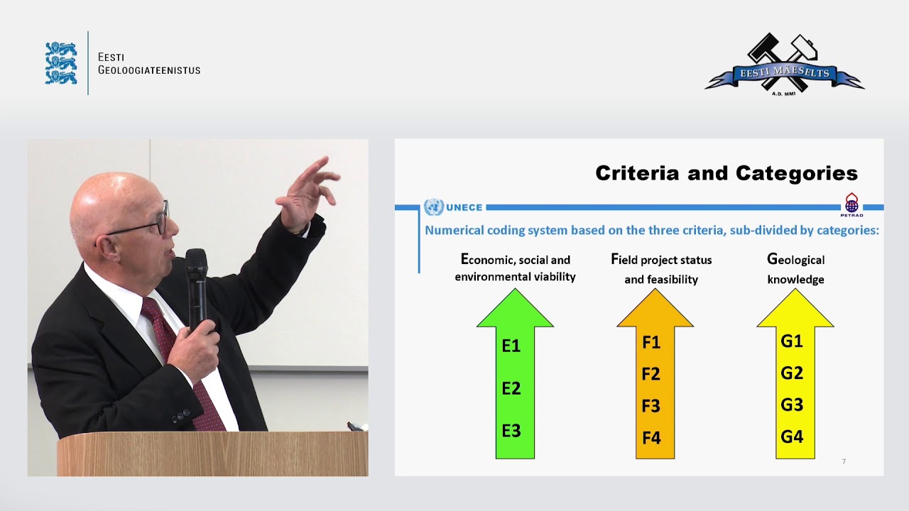 UNFC – concept and principal Applications