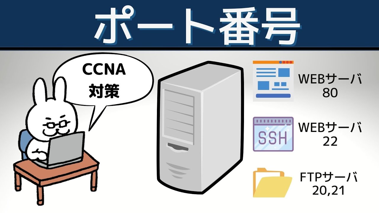 【#23 CCNA 】【2章TCP/IP】ポート番号