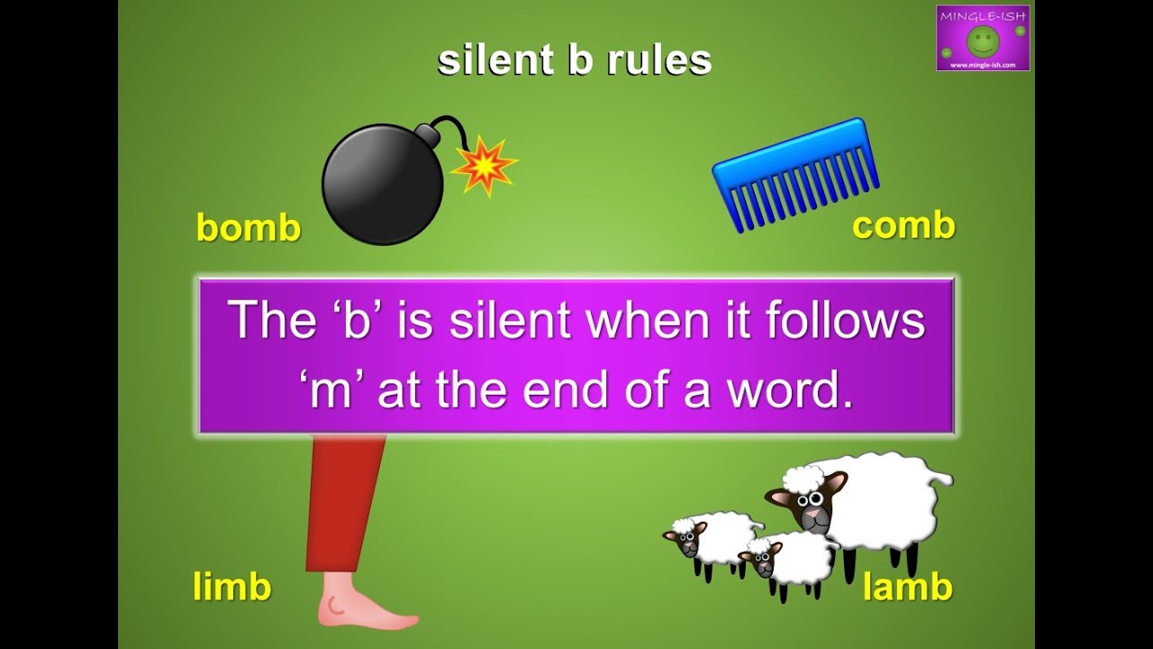 Understanding the Silent 'B' in English   Common Words and Rules