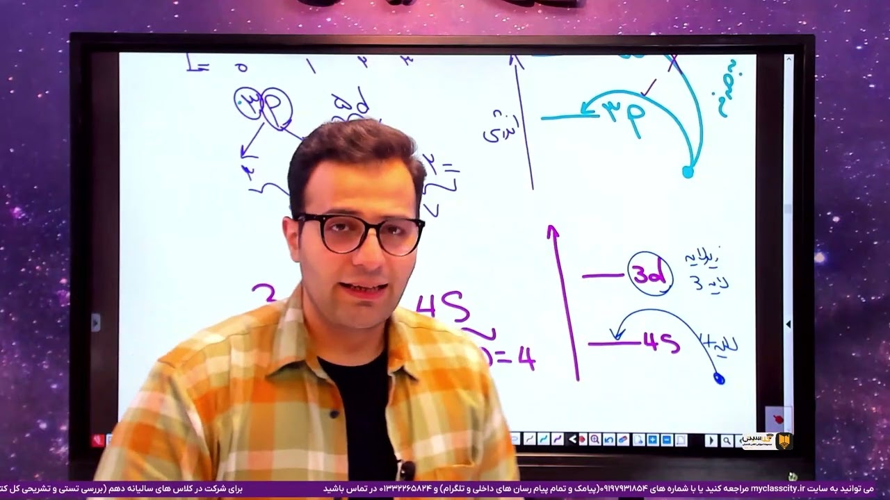Ch16 electronic configuration - highschool شیمی دهم فصل اول آرایش الکترونی اتم ها