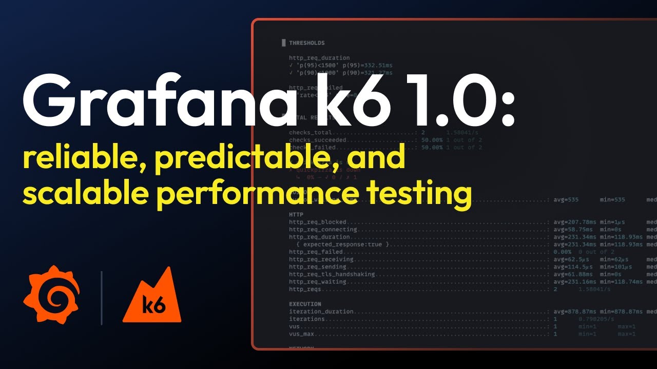 Grafana k6 1.0 Overview and Demo: TypeScript, Extensions, More | What's New | Grafana Labs