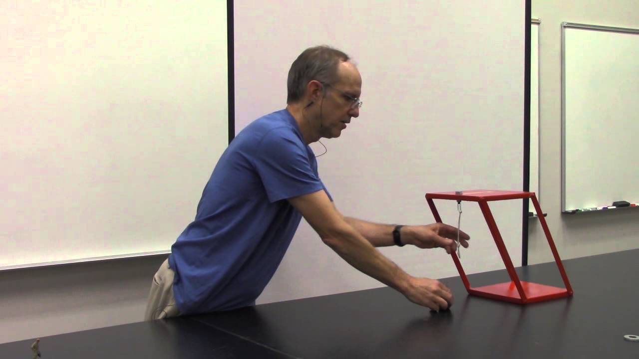 Mechanical Equilibrium