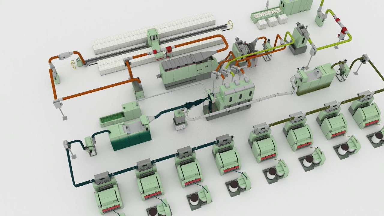 Смешивание разнородных волокон UNIblend A 81 Rieter
