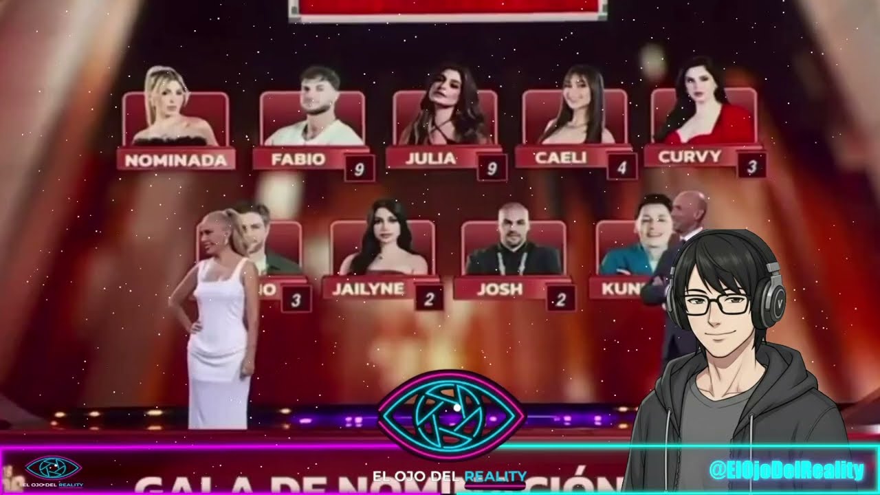 💥KUNNO DESTROZAN CON SANCIÓN Y KENNY ARRIESGA TODO PARA SALVAR A JAILYNE #LCDLF6