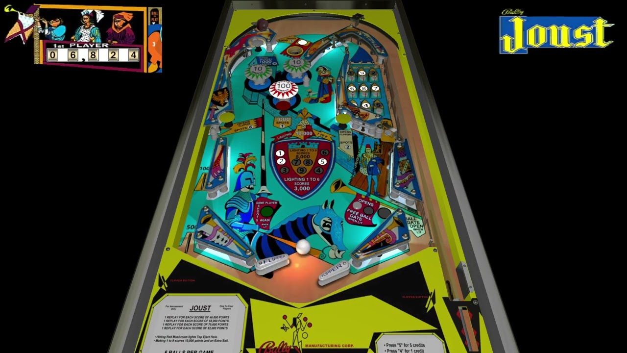 Joust (Bally, 1969) (FizX 3.3) v2.0 by Paolo