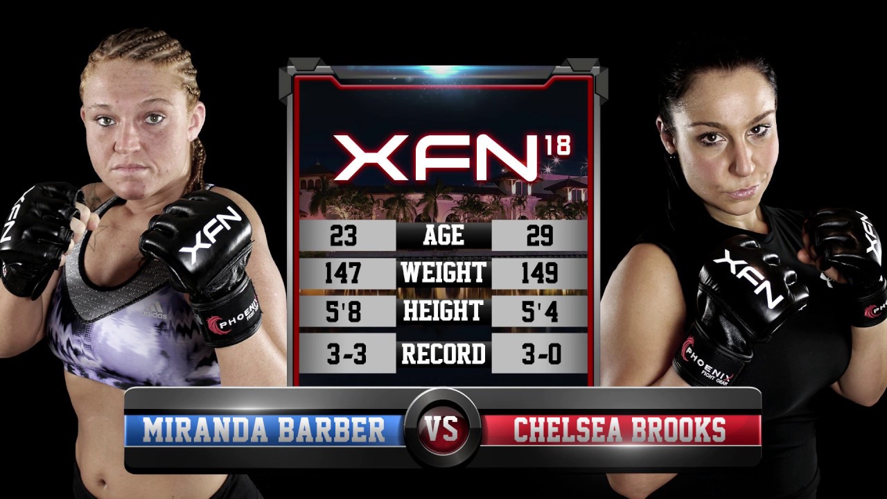 XFN 18: Women's Featherweight Championship, Miranda Barber vs Chelsea Brooks