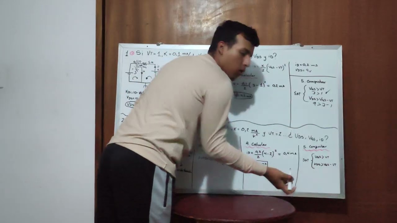 Ejercicios de polarización Transistores MOSFET 