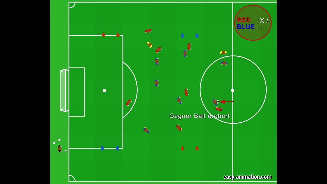 Spielform 2   Diagonaltore Ballbesitzspiel