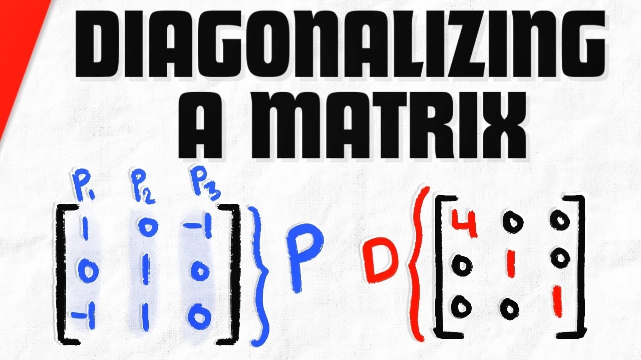 Diagonalizing Matrices and Diagonalizability | Linear Algebra
