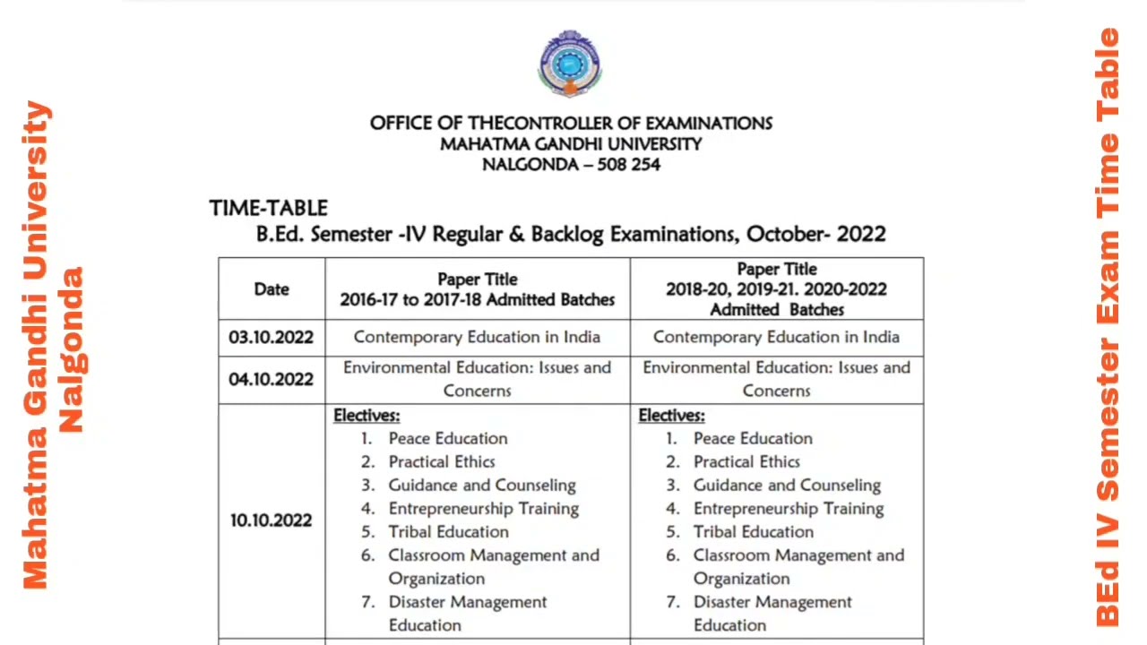 MAHATMA GANDHI UNIVERSITY NALGONDA BED IV SEMESTER EXAMINATION TIME TABLE 2022 OCT OFFICIAL