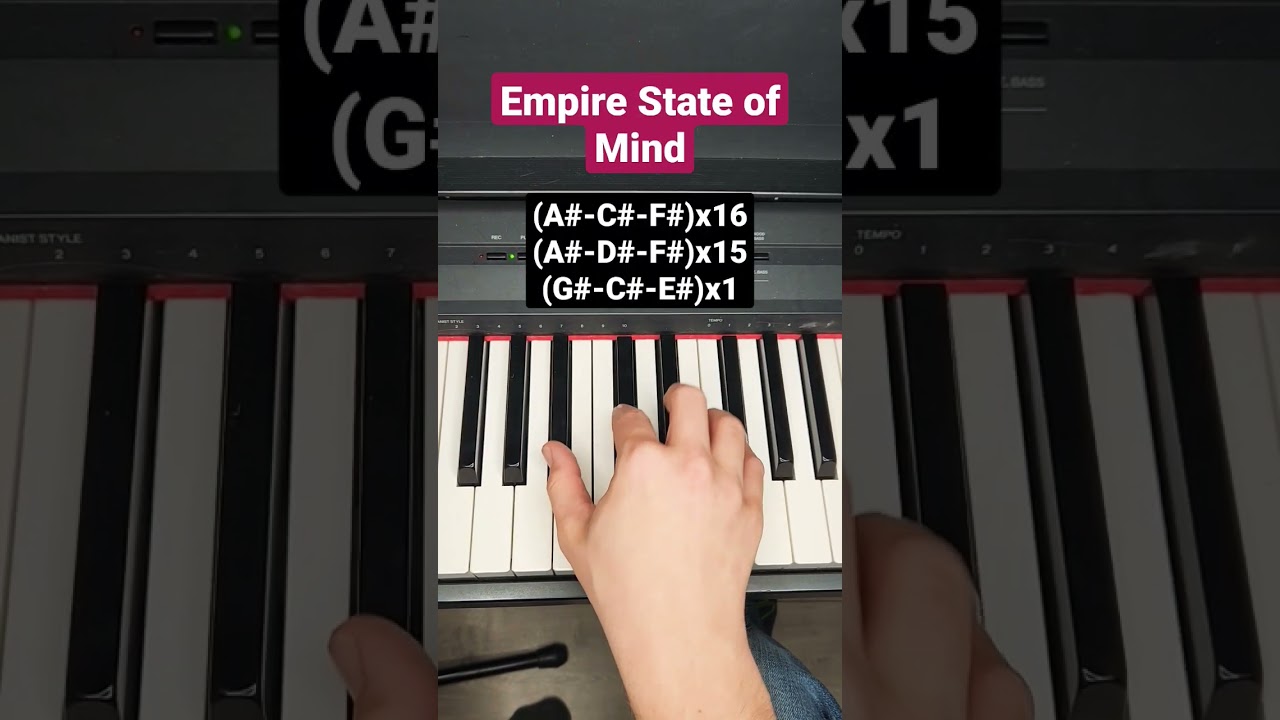 Empire State of Mind Alicia Keys - piano tutorial