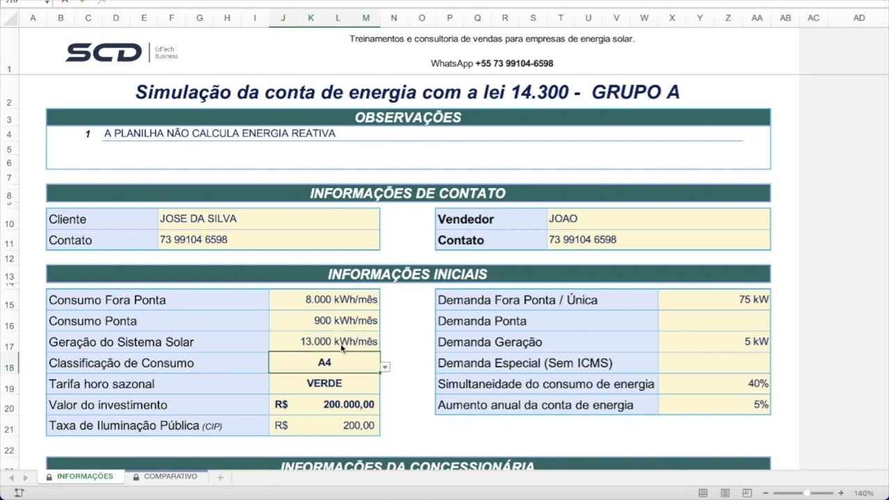 Planilha Cálculo da lei 14.300 (Grupo A)