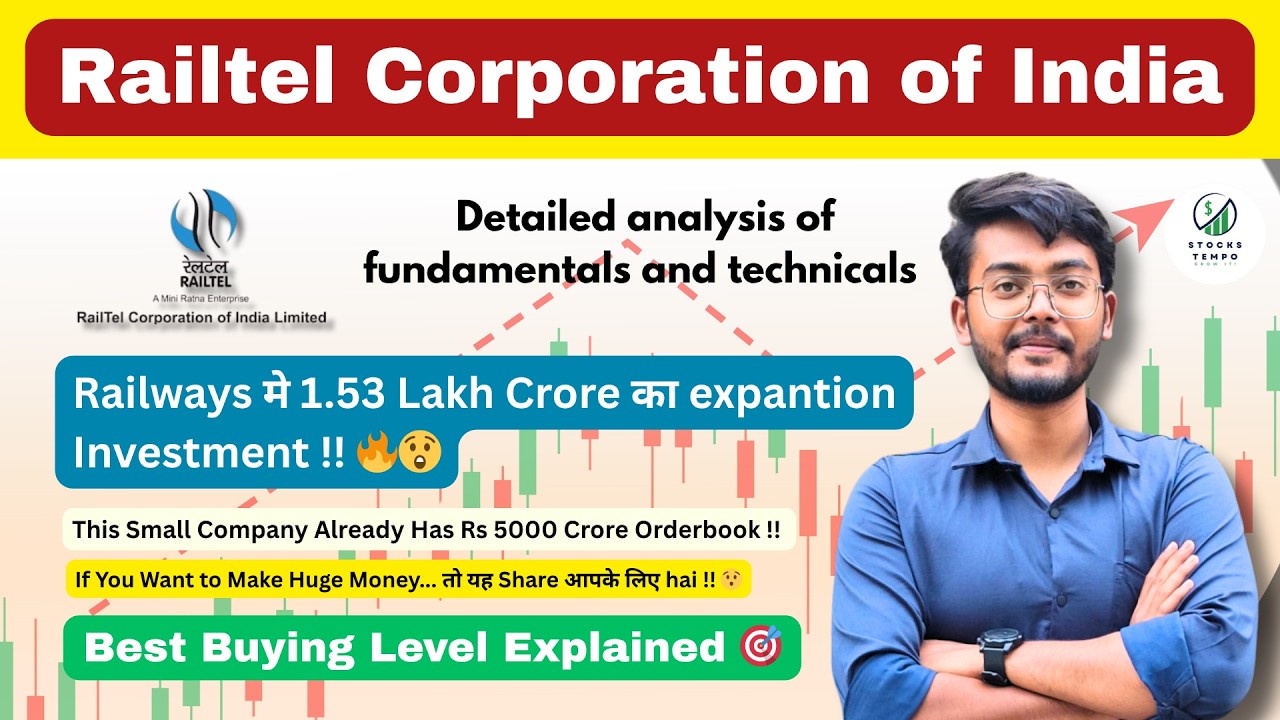 RailTel Corporation of India Ltd Share The Next Multibagger !! 🚀