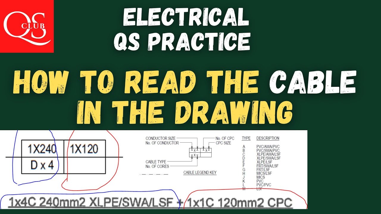 Section B - Part 2 / Electrical Distribution - #mep #quantitysurveying #construction #eletricity