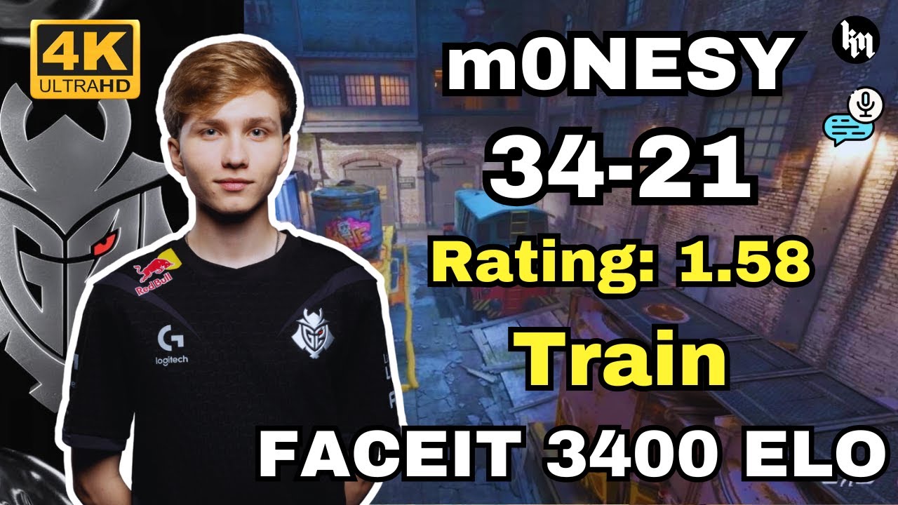 m0NESY (34-21) (Train) | FACEIT 3400ELO | Jan 27, 2025 | CS2 POV/DEMO