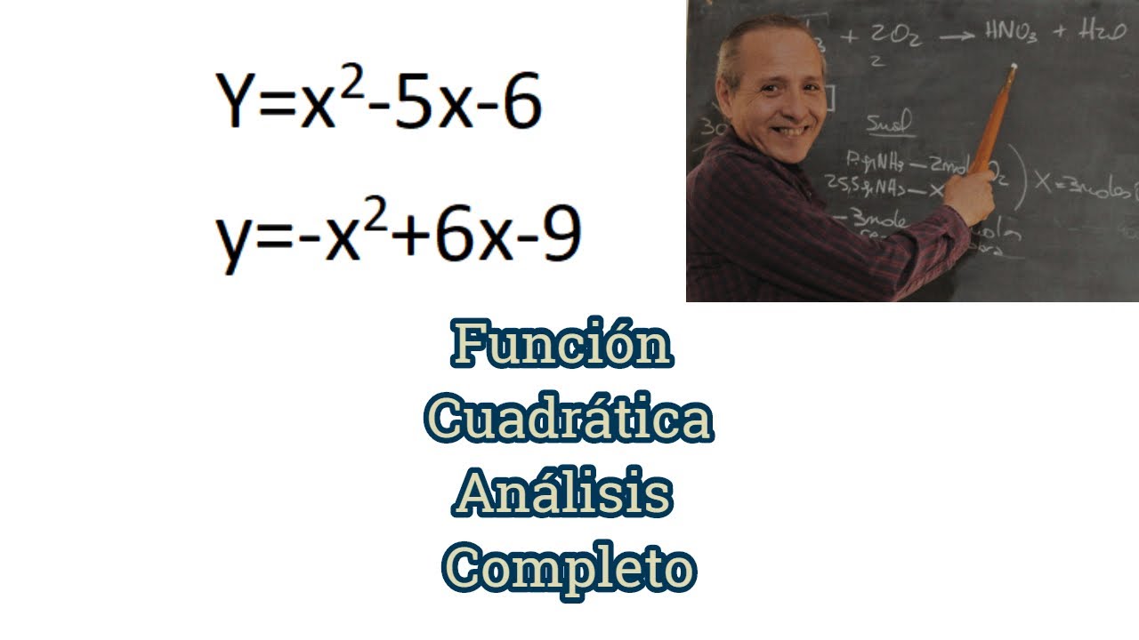 Función Cuadrática Análisis Completo