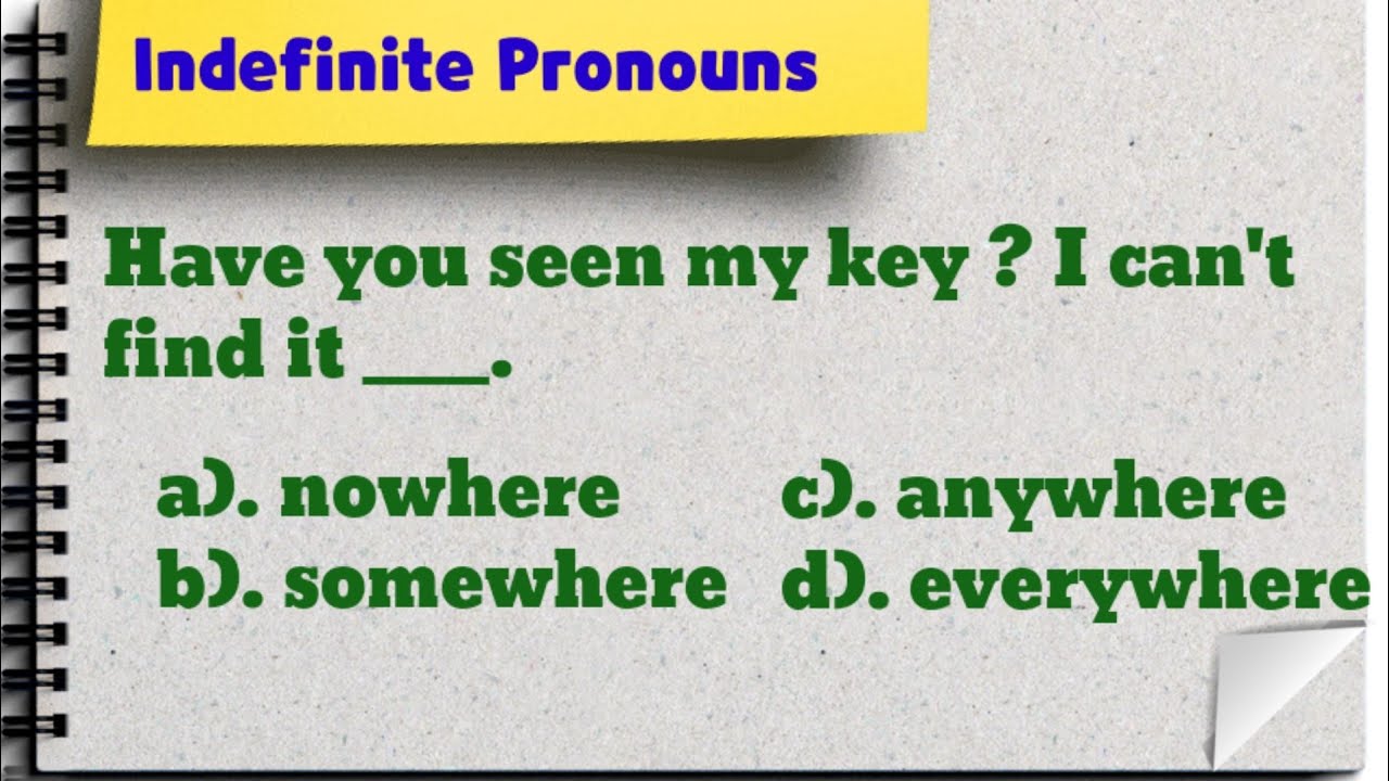 Somewhere, Anywhere, Nowhere, Everywhere || Indefinite Pronouns || Quiz