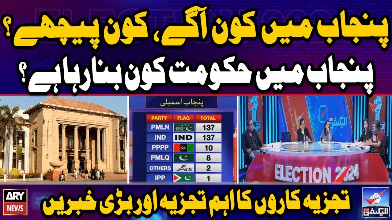 Election Result: Can PTI form Government in Punjab? - Experts' Reaction