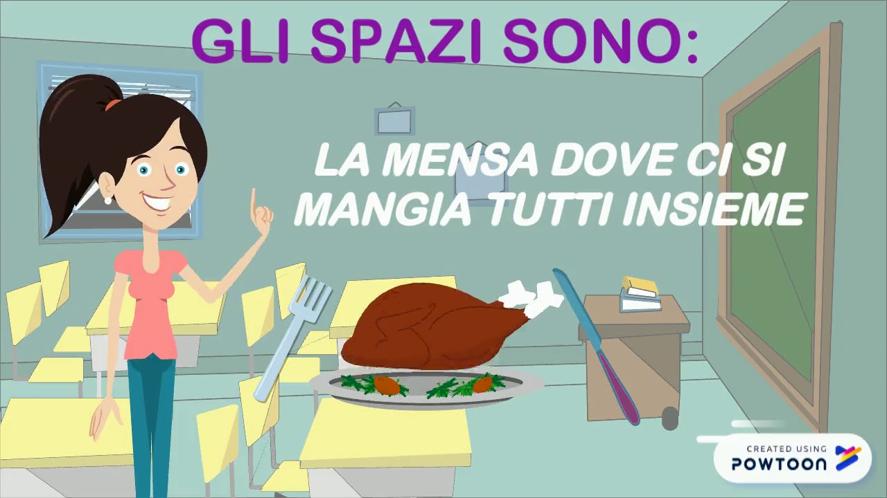 Gli spazi della scuola