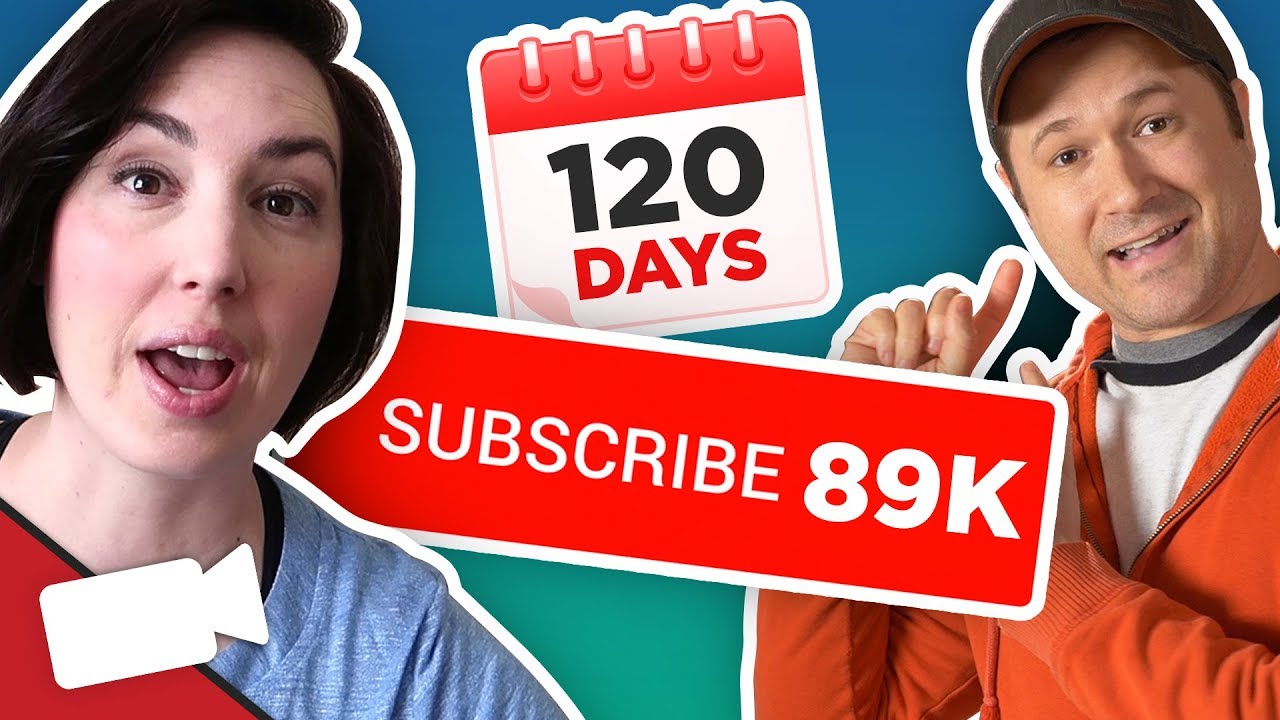 How We Grew 15x on YouTube in Only 4 months!