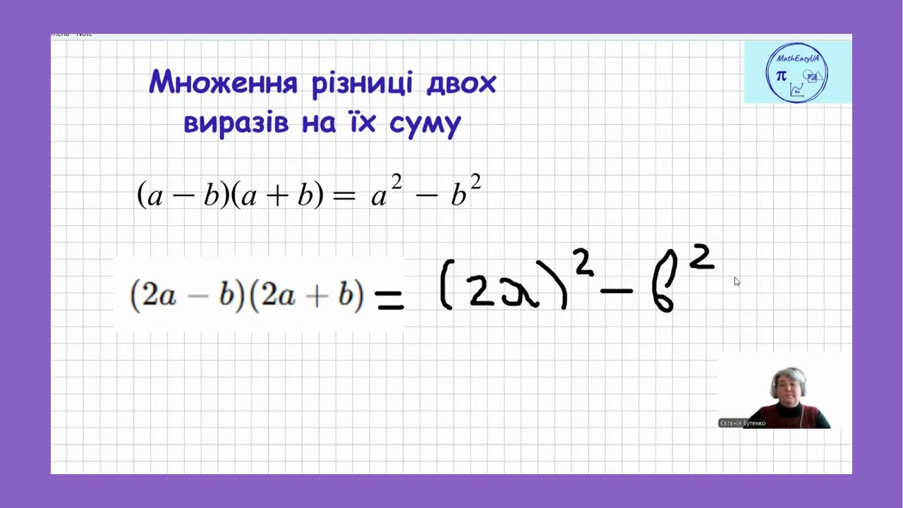 Множення різниці двох виразів на їх суму