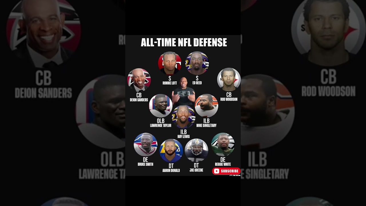 Which is better offense or defense #49ers #superbowl #football #sanfrancisco49ers #foryou #fyp 