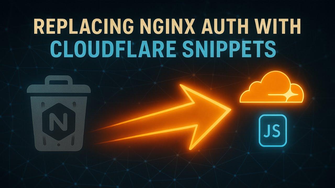 The Modern Way to Handle API Authentication (And Why Nginx Isn't It)