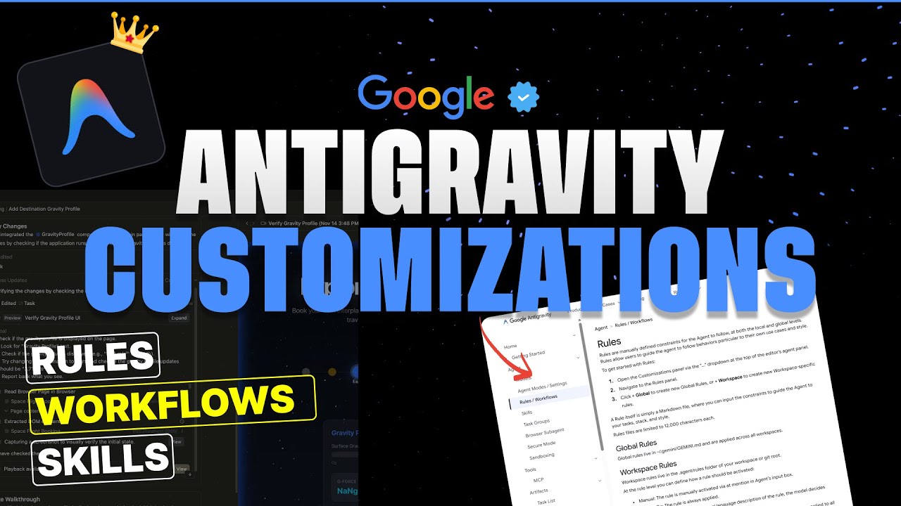 Функции персонализации Antigravity, которые в 10 раз ускорят ваше программирование.