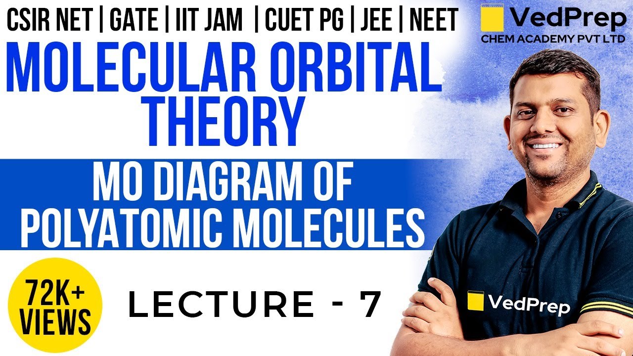 Molecular Orbital Theory | MOT for Polyatomic Molecules | MO Diagram | Chemical Bonding